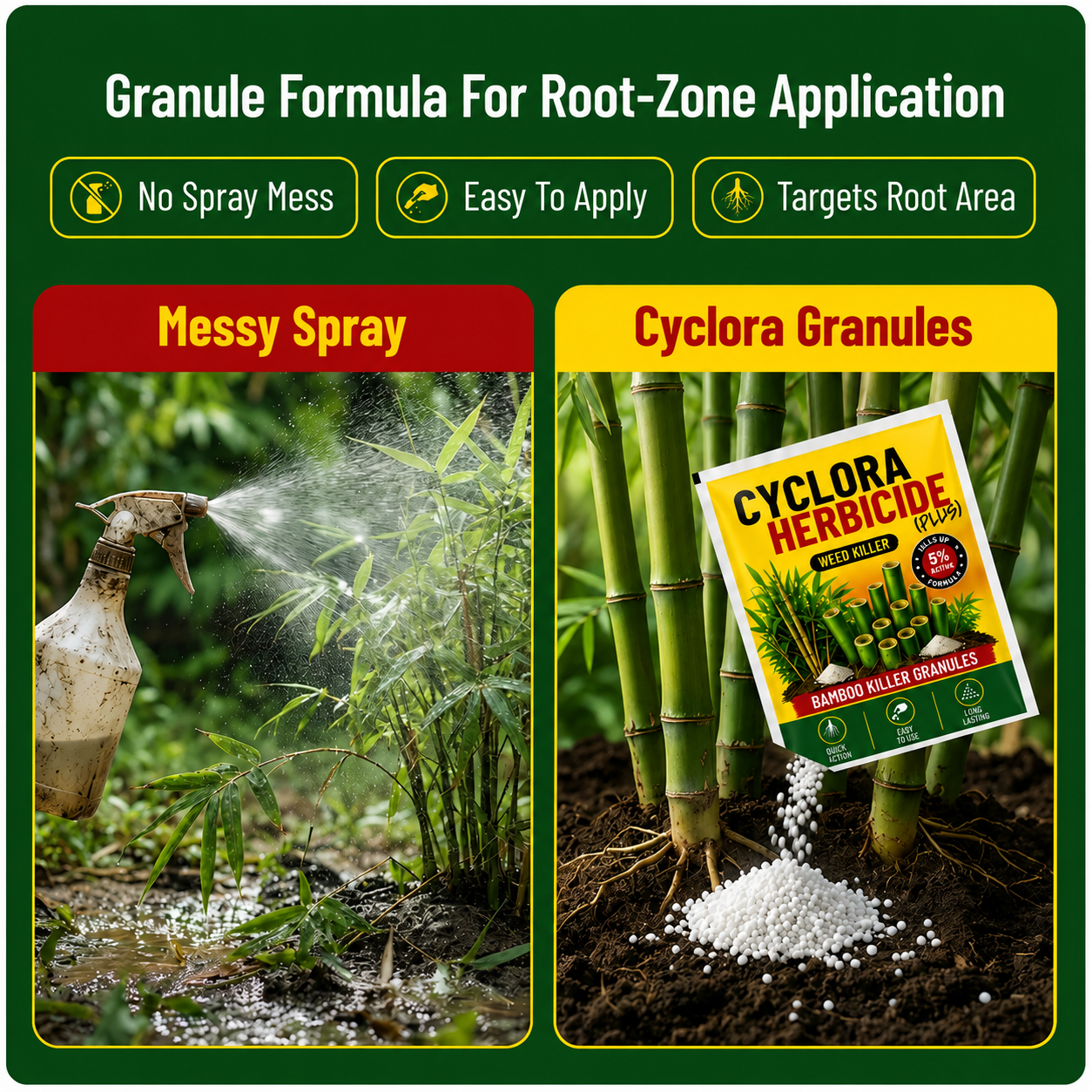 Cyclora  Herbicide Granules and growth supplements