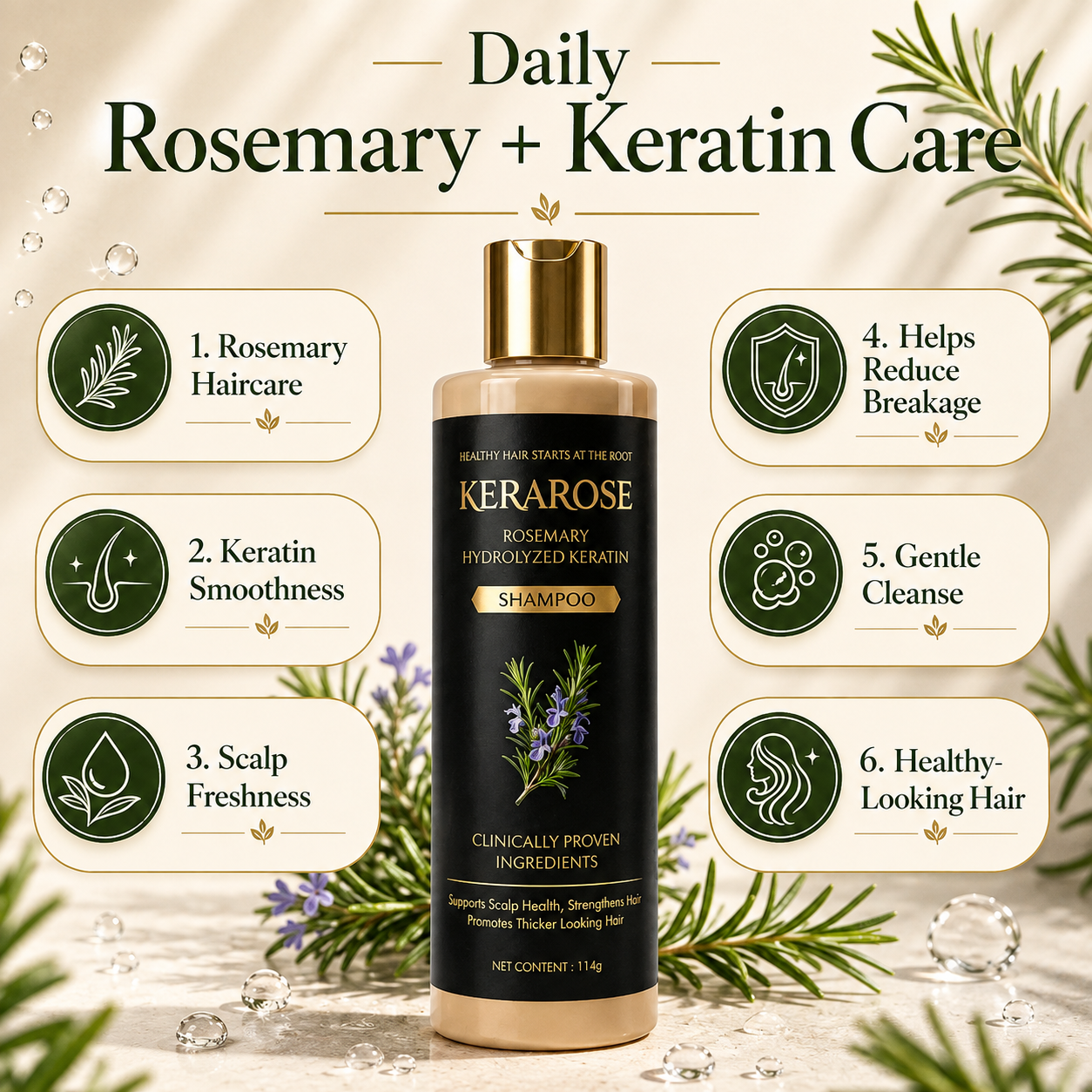 KOSBIA Kerarose Rosemary Shampoo for Hair Regrowth  - BUY 1 GET 1 Free