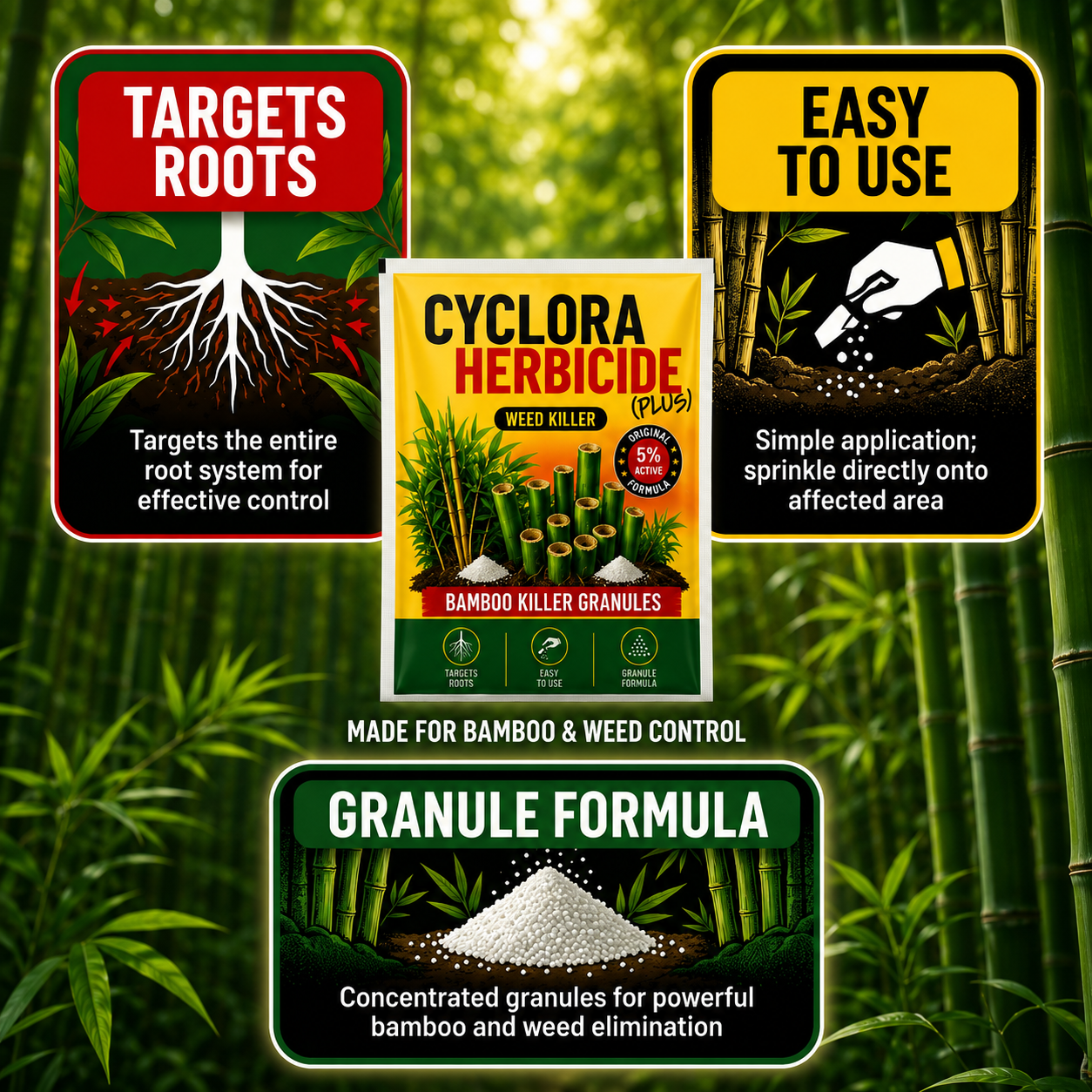 Cyclora  Herbicide Granules and growth supplements