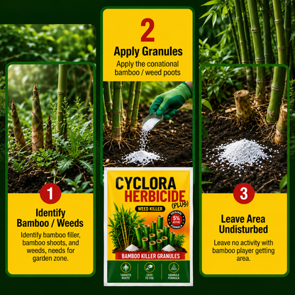 Cyclora  Herbicide Granules and growth supplements