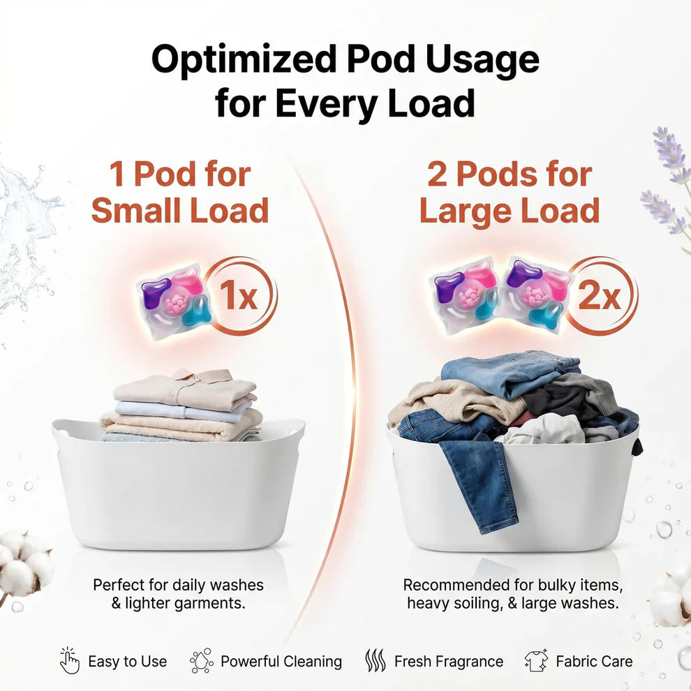 5-in-1 Dissolvable Magic Laundry Pods – No Mess, Deep Clean Wash - 60 Pieces