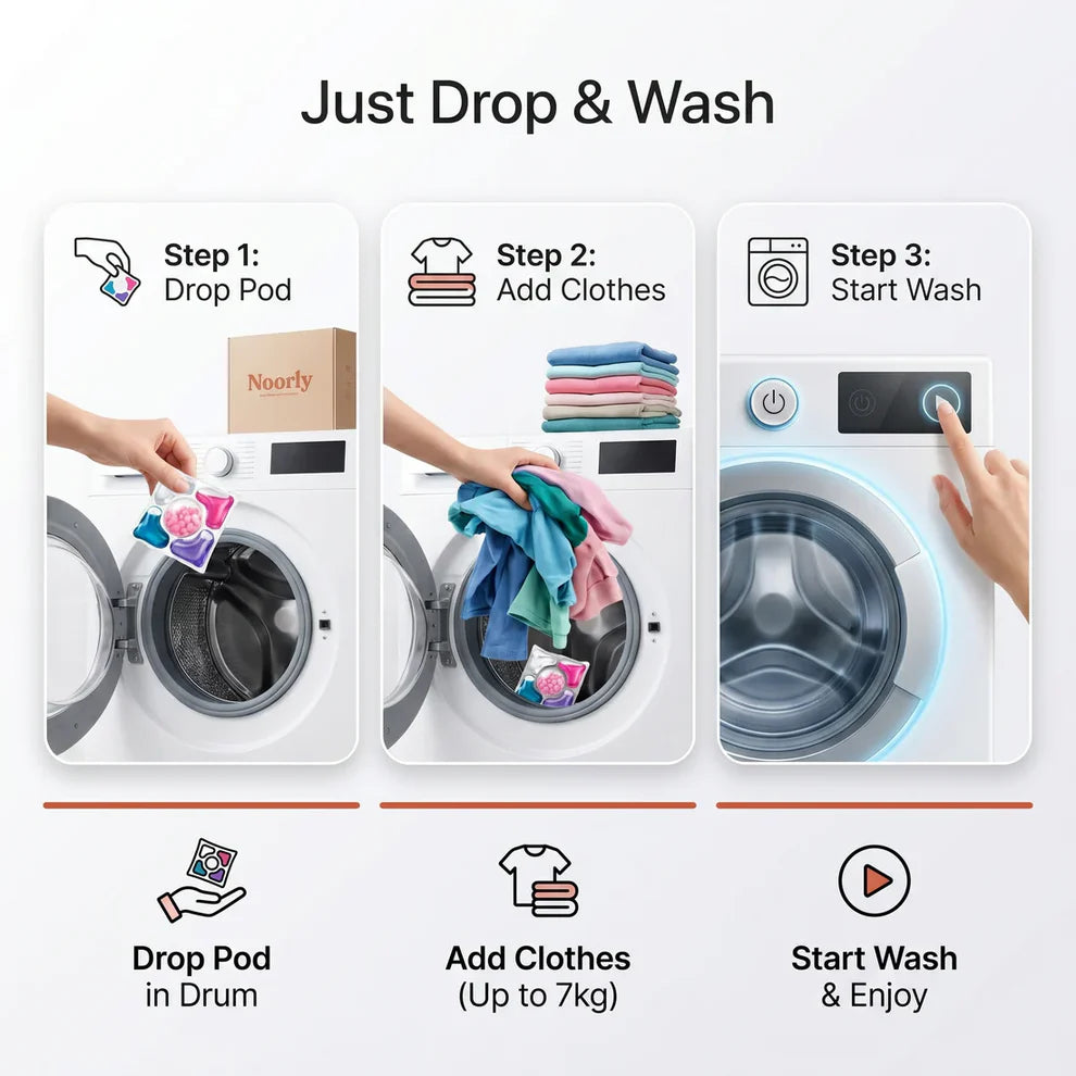 5-in-1 Dissolvable Magic Laundry Pods – No Mess, Deep Clean Wash - 60 Pieces