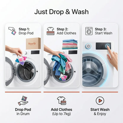5-in-1 Dissolvable Magic Laundry Pods – No Mess, Deep Clean Wash - 60 Pieces